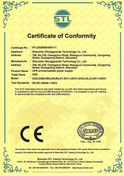 China Shenzhen Zhongguanda Technology Co., Ltd. certification