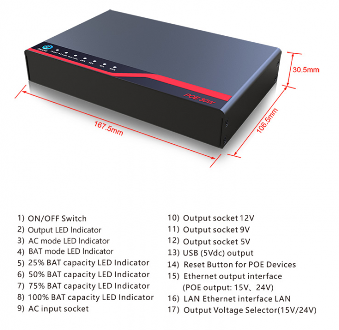 ZGD 24VDC POE 30W Mini UPS Power Supply Rechargeable UPS Battery For